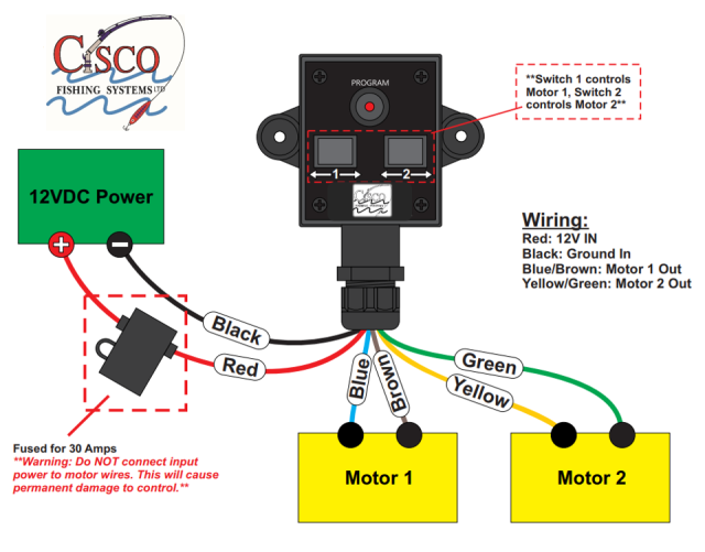 Remote Control Wiring Package For Planer Motors